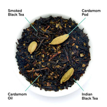 Load image into Gallery viewer, Civil Disobedience - Smoky Cardamom Black Tea