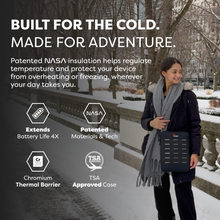 Load image into Gallery viewer, Tablet, Laptop Capsule - Heat & Cold Protection