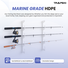 Load image into Gallery viewer, Made in the USA Fishing Rod Rack | Wall or Ceiling Mounted