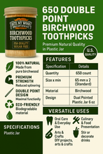 Load image into Gallery viewer, 650 BiteMyWood Double Point Birchwood Toothpicks in Reusable Plastic Jar - USA Made