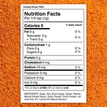 Load image into Gallery viewer, Smoky Pecan Rub