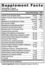 Load image into Gallery viewer, Gluco1