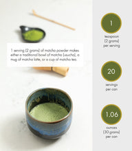 Load image into Gallery viewer, Senjunomukashi Ceremonial Matcha (Thick Grade)