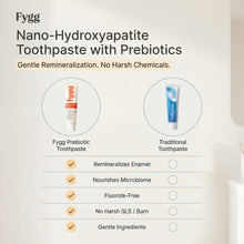 Load image into Gallery viewer, Nano-Hydroxyapatite Toothpaste with Prebiotics | Coconut Cream