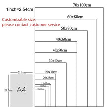 Load image into Gallery viewer, DecorBites™ Anime Poster Collection: Chainsaw Man, Attack on Titan, Haikyuu