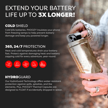 Load image into Gallery viewer, Apollo Series Thermal Phone Case - Extends Battery Life 3X