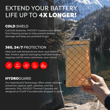 Load image into Gallery viewer, Apollo II + Antimicrobial