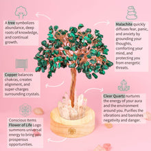 Load image into Gallery viewer, Malachite Anxiety Tree Lamp