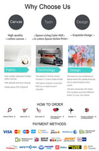 Load image into Gallery viewer, DecorBites™ Pastel Purple Flower Canvas Wall Art