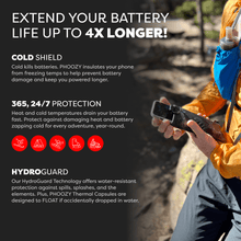 Load image into Gallery viewer, Apollo II + Antimicrobial