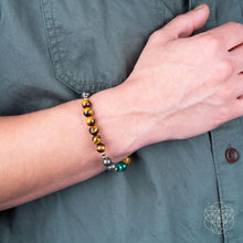 Load image into Gallery viewer, Powerhouse of Success - Trio of Stones Bracelet Bundle