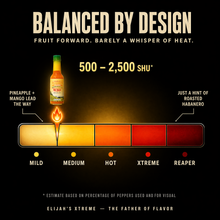 Load image into Gallery viewer, Pineapple-Mango Habanero Hot Sauce
