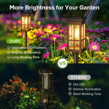 Load image into Gallery viewer, DecorBites™ Solar Pathway Lights - Bright Outdoor Lights