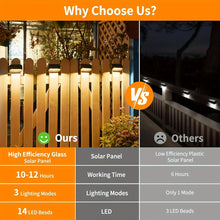 Load image into Gallery viewer, DecorBites™ Solar-Powered Fence Lights for Yard, Deck, Patio