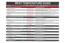Load image into Gallery viewer, Digital Meat Thermometer with Dual Probes