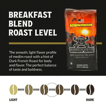 Load image into Gallery viewer, Breakfast Blend Medium Roast
