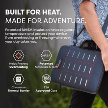 Load image into Gallery viewer, Tablet &amp; Laptop Capsule - Heat &amp; Cold Protection
