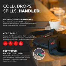 Load image into Gallery viewer, Tablet, Laptop Capsule - Heat &amp; Cold Protection
