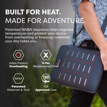 Load image into Gallery viewer, Tablet &amp; Laptop Capsule - Heat &amp; Cold Protection
