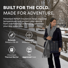 Load image into Gallery viewer, Tablet / Laptop Capsule
