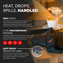 Load image into Gallery viewer, Tablet &amp; Laptop Capsule - Heat &amp; Cold Protection
