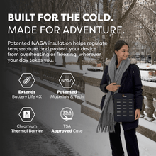 Load image into Gallery viewer, Tablet / Laptop Capsule
