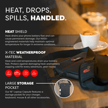 Load image into Gallery viewer, Tablet &amp; Laptop Capsule - Heat &amp; Cold Protection
