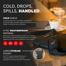 Load image into Gallery viewer, Tablet / Laptop Capsule
