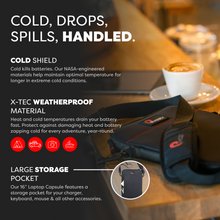 Load image into Gallery viewer, Tablet, Laptop Capsule - Heat &amp; Cold Protection
