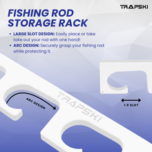 Load image into Gallery viewer, Made in the USA Fishing Rod Rack | Wall or Ceiling Mounted
