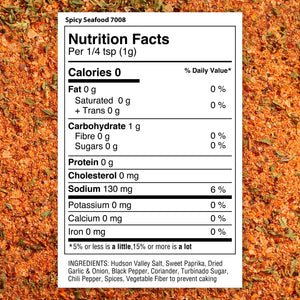 Spicy Seafood Seasoning