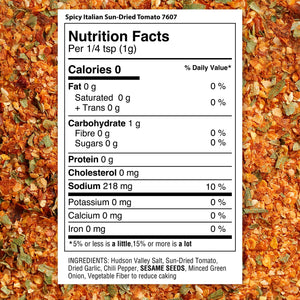 Spicy Italian Sun-Dried Tomato Seasoning