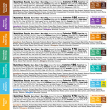 Load image into Gallery viewer, 7 Bar Sampler
