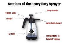 Load image into Gallery viewer, BBQ Spray Bottle
