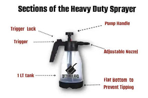 BBQ Spray Bottle