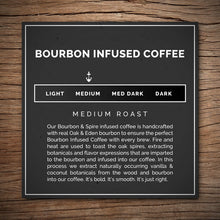 Load image into Gallery viewer, Castaway Coffee  Bourbon K-Cup Pod 12 Count
