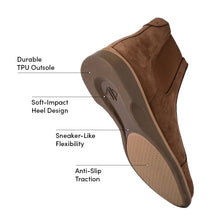 Load image into Gallery viewer, The Chelsea (Copper)
