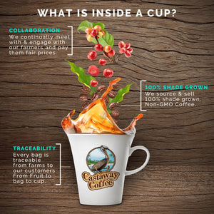 Bourbon Infused Coffee