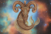 Load image into Gallery viewer, Customize Your Pure Copper Wire Wrapped Zodiac / Horoscope Sign Necklace
