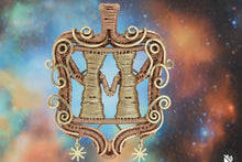 Load image into Gallery viewer, Customize Your Pure Copper Wire Wrapped Zodiac / Horoscope Sign Necklace

