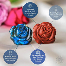 Load image into Gallery viewer, Beautifully Unique - Blossoming Rose of Singularity
