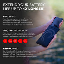 Load image into Gallery viewer, Apollo II Capsule - 4X Battery + Key Ring
