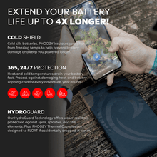 Load image into Gallery viewer, Apollo II + Antimicrobial
