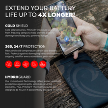 Load image into Gallery viewer, Apollo II Capsule - 4X Battery + Key Ring

