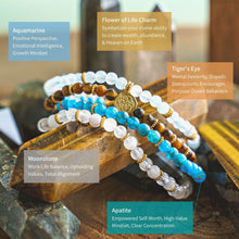 Load image into Gallery viewer, Endless Abundance Bracelet Pack of 4
