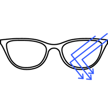 Load image into Gallery viewer, Anti-Blue Light Lens (prescription)
