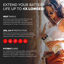 Load image into Gallery viewer, Apollo II Capsule - 4X Battery + Key Ring
