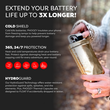 Load image into Gallery viewer, Apollo Thermal Phone Capsule - 3X Battery Life

