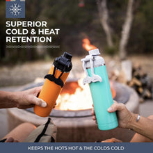 Load image into Gallery viewer, HYDRA™ 22OZ Water Bottle with Powder Coat Finish &amp; Silicone Grip Whale Tale Handle
