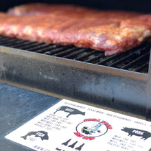 Load image into Gallery viewer, Meat Temperature Magnet
